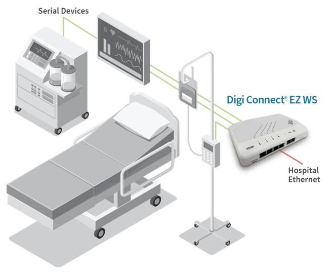 HospitalRender_UPDATE HospitalRender_UPDATE